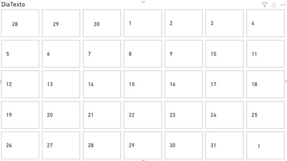Button Slicer configured with 6 rows and 7 columns